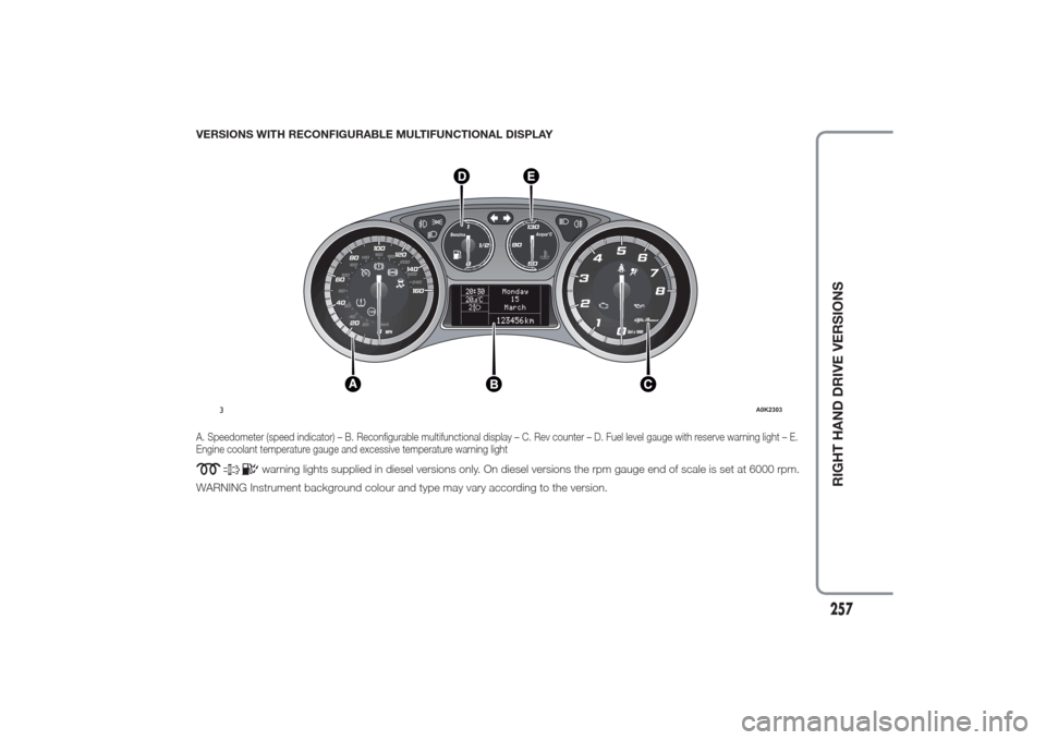 Alfa Romeo Giulietta 2014  Owners Manual VERSIONS WITH RECONFIGURABLE MULTIFUNCTIONAL DISPLAYA. Speedometer (speed indicator) – B. Reconfigurable multifunctional display – C. Rev counter – D. Fuel level gauge with reserve warning light