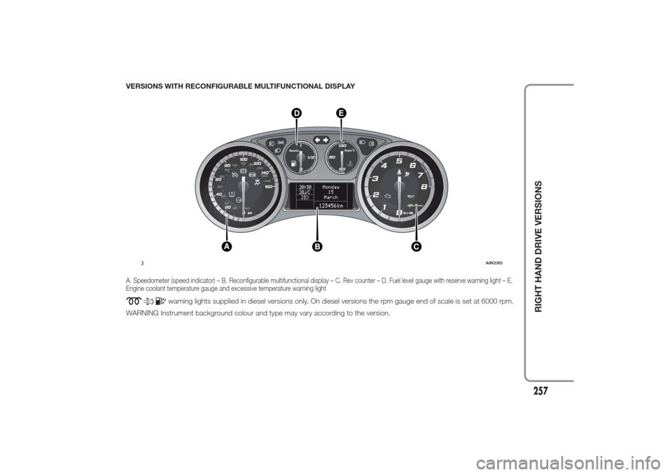 Alfa Romeo Giulietta 2014  Owners Manual VERSIONS WITH RECONFIGURABLE MULTIFUNCTIONAL DISPLAYA. Speedometer (speed indicator) – B. Reconfigurable multifunctional display – C. Rev counter – D. Fuel level gauge with reserve warning light