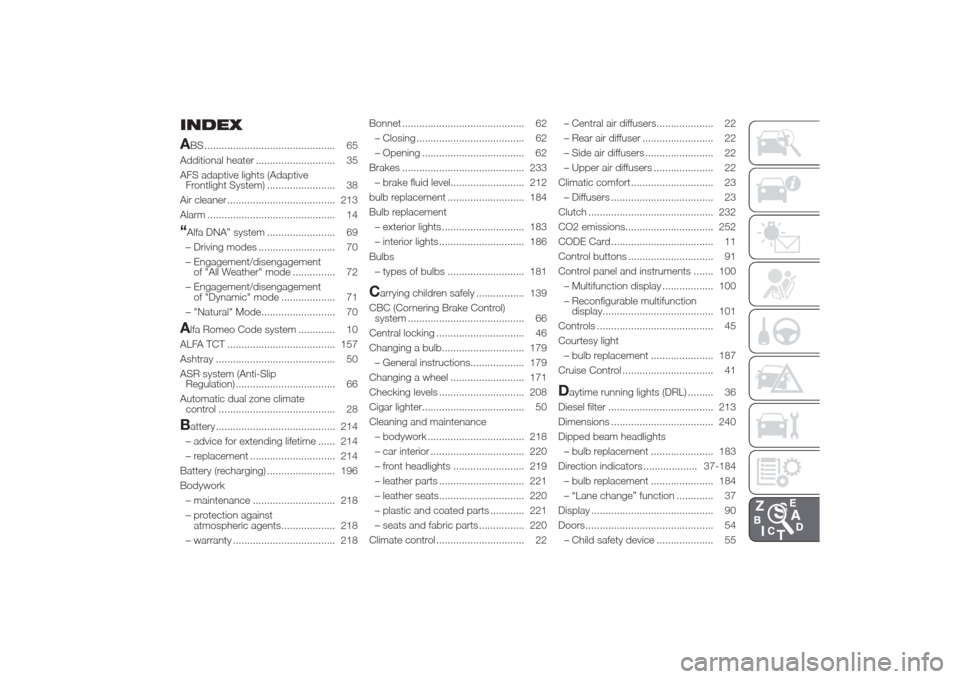 Alfa Romeo Giulietta 2014  Owners Manual INDEX
ABS .............................................. 65
Additional heater ............................ 35
AFS adaptive lights (Adaptive
Frontlight System) ........................ 38
Air cleaner .