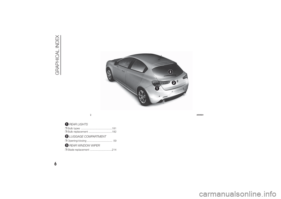 Alfa Romeo Giulietta 2014  Owners Manual .
REAR LIGHTS
❒Bulb types ..........................................18
❒Bulb replacement ................................182
LUGGAGE COMPARTMENT
❒Opening/closing ................................