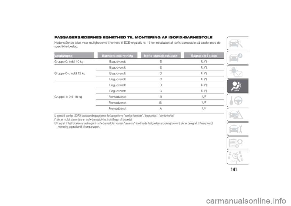Alfa Romeo Giulietta 2014  Instruktionsbog (in Danish) PASSAGERSÆDERNES EGNETHED TIL MONTERING AF ISOFIX-BARNESTOLE
Nedenstående tabel viser mulighederne i henhold til ECE-regulativ nr. 16 for installation af Isofix-barnestole på sæder med de
specifik