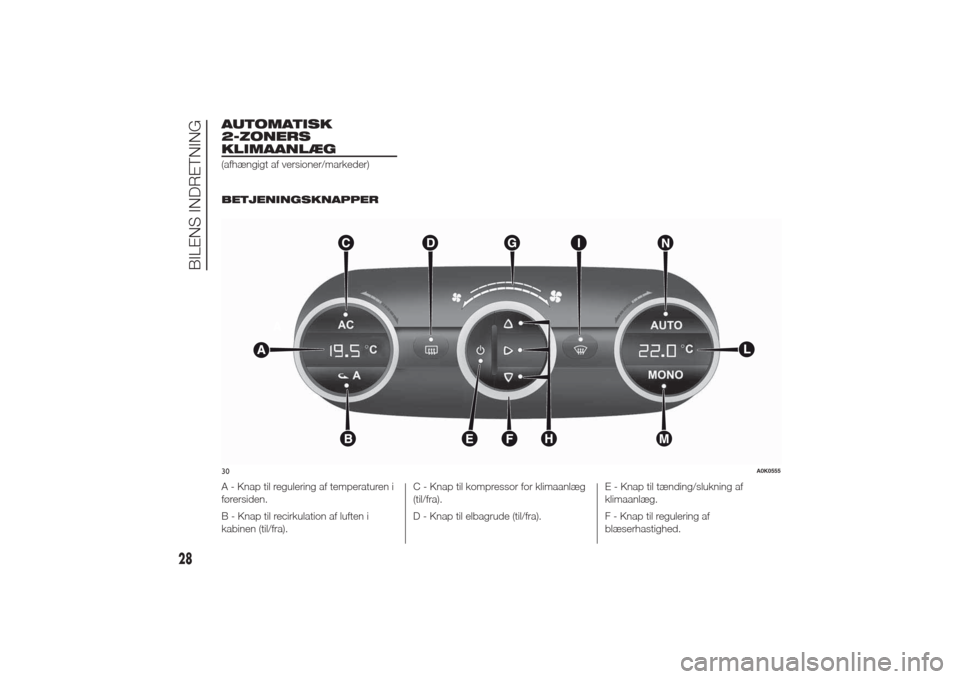 Alfa Romeo Giulietta 2014  Instruktionsbog (in Danish) AUTOMATISK
2-ZONERS
KLIMAANLÆG(afhængigt af versioner/markeder)
.
BETJENINGSKNAPPER
A - Knap til regulering af temperaturen i
førersiden.
B - Knap til recirkulation af luften i
kabinen (til/fra).C 