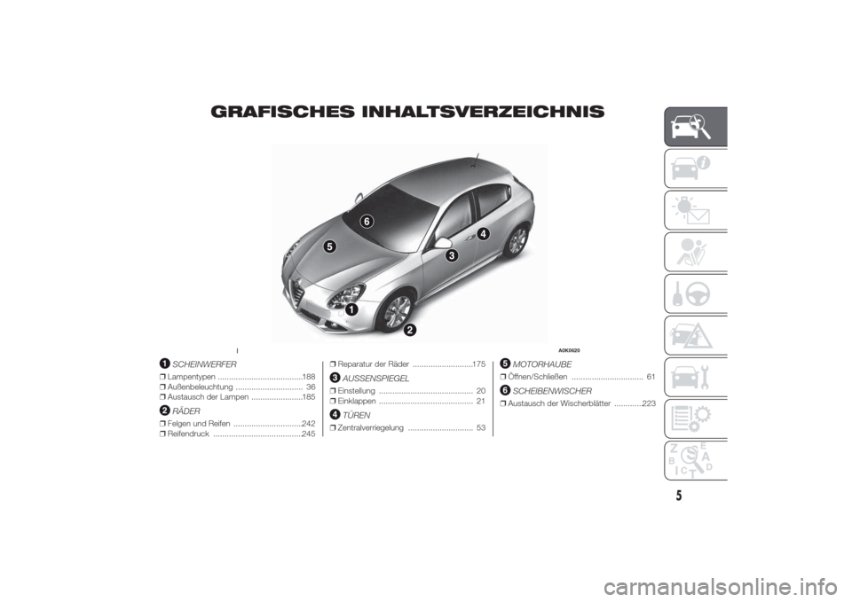 Alfa Romeo Giulietta 2014 Betriebsanleitung (in German) GRAFISCHES INHALTSVERZEICHNIS
.
SCHEINWERFER
❒Lampentypen ......................................188
❒Außenbeleuchtung .............................. 36
❒Austausch der Lampen ................... Alfa Romeo Giulietta 2014 Betriebsanleitung (in German) GRAFISCHES INHALTSVERZEICHNIS
.
SCHEINWERFER
❒Lampentypen ......................................188
❒Außenbeleuchtung .............................. 36
❒Austausch der Lampen ...................