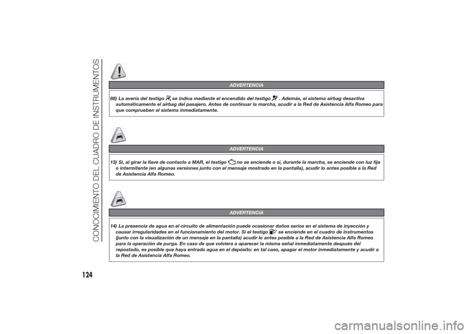 Alfa Romeo Giulietta 2014  Manual del propietario (in Spanish) ADVERTENCIA
68) La avería del testigo
se indica mediante el encendido del testigo
. Además, el sistema airbag desactiva
automáticamente el airbag del pasajero. Antes de continuar la marcha, acudir 