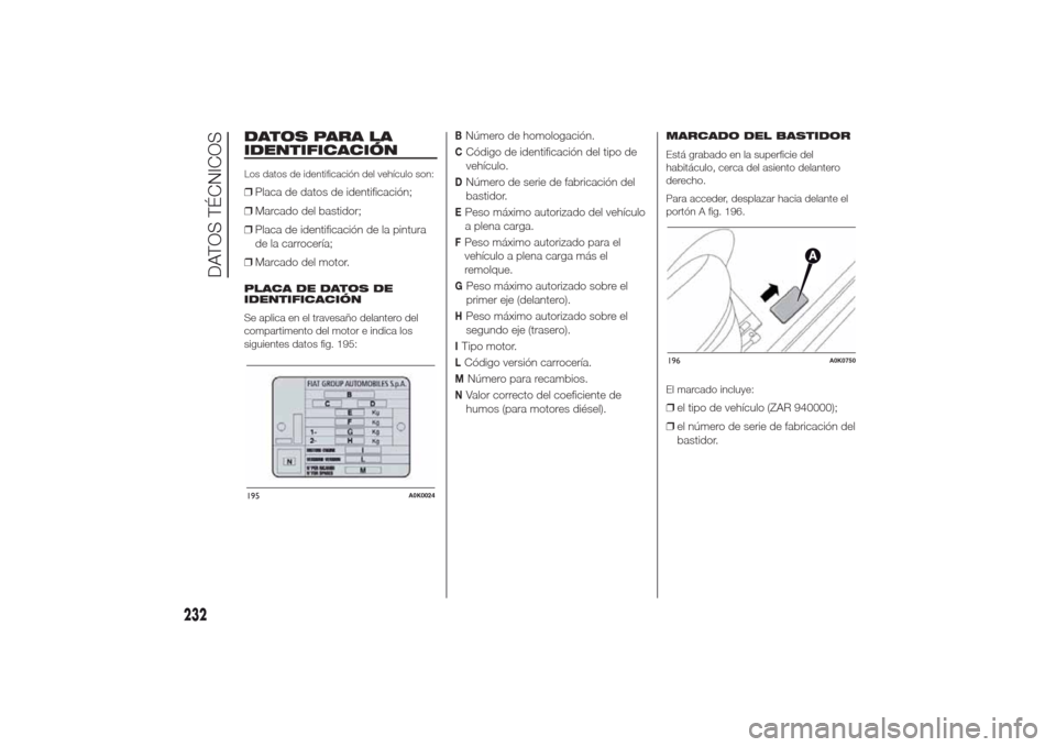 Alfa Romeo Giulietta 2014 Manual del propietario (in Spanish) DATOS PARA LA
IDENTIFICACIÓNLos datos de identificación del vehículo son:❒Placa de datos de identificación;
❒Marcado del bastidor;
❒Placa de identificación de la pintura
de la carrocería;
Alfa Romeo Giulietta 2014 Manual del propietario (in Spanish) DATOS PARA LA
IDENTIFICACIÓNLos datos de identificación del vehículo son:❒Placa de datos de identificación;
❒Marcado del bastidor;
❒Placa de identificación de la pintura
de la carrocería;