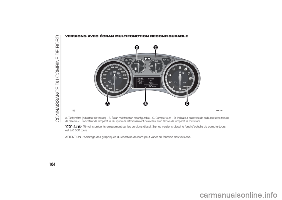 Alfa Romeo Giulietta 2014 Manuel du propriétaire (in French) VERSIONS AVEC ÉCRAN MULTIFONCTION RECONFIGURABLEA. Tachymètre (indicateur de vitesse) – B. Écran multifonction reconfigurable – C. Compte-tours – D. Indicateur du niveau de carburant avec té Alfa Romeo Giulietta 2014 Manuel du propriétaire (in French) VERSIONS AVEC ÉCRAN MULTIFONCTION RECONFIGURABLEA. Tachymètre (indicateur de vitesse) – B. Écran multifonction reconfigurable – C. Compte-tours – D. Indicateur du niveau de carburant avec té