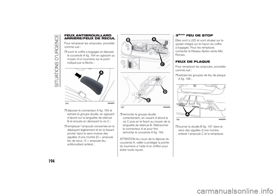Alfa Romeo Giulietta 2014  Manuel du propriétaire (in French) FEUX ANTIBROUILLARD
ARRIÈRE/FEUX DE RECUL
Pour remplacer les ampoules, procéder
comme suit :
❒ouvrir le coffre à bagages et déposer
le couvercle A fig. 164 en agissant au
moyen dun tournevis su