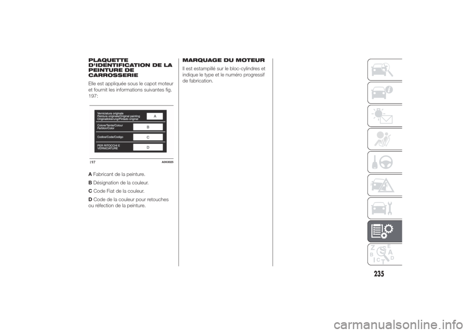 Alfa Romeo Giulietta 2014  Manuel du propriétaire (in French) PLAQUETTE
DIDENTIFICATION DE LA
PEINTURE DE
CARROSSERIE
Elle est appliquée sous le capot moteur
et fournit les informations suivantes fig.
197:
AFabricant de la peinture.
BDésignation de la couleur