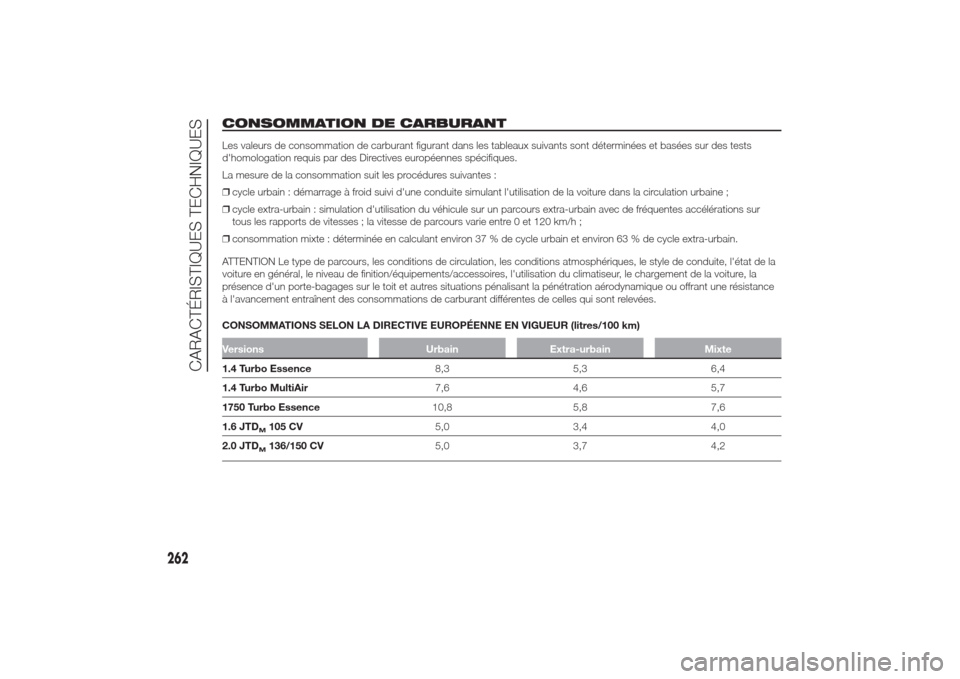Alfa Romeo Giulietta 2014  Manuel du propriétaire (in French) CONSOMMATION DE CARBURANTLes valeurs de consommation de carburant figurant dans les tableaux suivants sont déterminées et basées sur des tests
dhomologation requis par des Directives européennes 