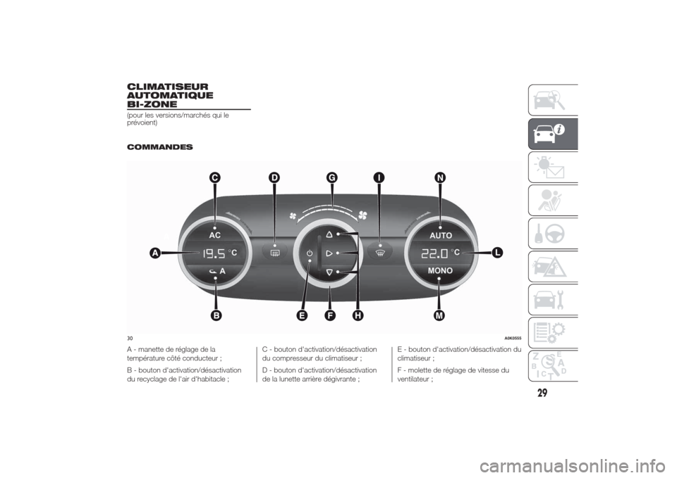Alfa Romeo Giulietta 2014  Manuel du propriétaire (in French) CLIMATISEUR
AUTOMATIQUE
BI-ZONE(pour les versions/marchés qui le
prévoient)
.
COMMANDES
A - manette de réglage de la
température côté conducteur ;
B - bouton dactivation/désactivation
du recyc