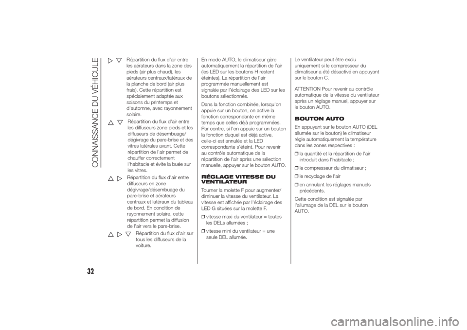 Alfa Romeo Giulietta 2014  Manuel du propriétaire (in French) Répartition du flux dair entre
les aérateurs dans la zone des
pieds (air plus chaud), les
aérateurs centraux/latéraux de
la planche de bord (air plus
frais). Cette répartition est
spécialement 