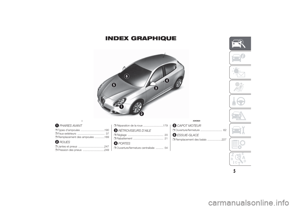 Alfa Romeo Giulietta 2014 Manuel du propriétaire (in French) INDEX GRAPHIQUE
.
PHARES AVANT
❒Types dampoules ...............................190
❒Feux extérieurs ................................... 37
❒Remplacement des ampoules .............189
ROUES
❒ Alfa Romeo Giulietta 2014 Manuel du propriétaire (in French) INDEX GRAPHIQUE
.
PHARES AVANT
❒Types dampoules ...............................190
❒Feux extérieurs ................................... 37
❒Remplacement des ampoules .............189
ROUES
❒