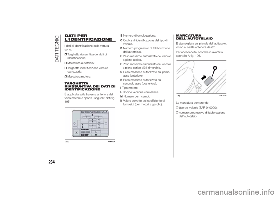 Alfa Romeo Giulietta 2014  Manuale del proprietario (in Italian) DATI PER
LIDENTIFICAZIONEI dati di identificazione della vettura
sono:
❒Targhetta riassuntiva dei dati di
identificazione;
❒Marcatura autotelaio;
❒Targhetta identificazione vernice
carrozzeria;