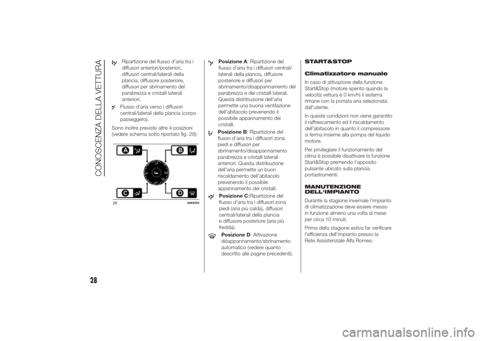 Alfa Romeo Giulietta 2014 Manuale del proprietario (in Italian) Ripartizione del flusso d’aria tra i
diffusori anteriori/posteriori,
diffusori centrali/laterali della
plancia, diffusore posteriore,
diffusori per sbrinamento del
parabrezza e cristalli laterali
an Alfa Romeo Giulietta 2014 Manuale del proprietario (in Italian) Ripartizione del flusso d’aria tra i
diffusori anteriori/posteriori,
diffusori centrali/laterali della
plancia, diffusore posteriore,
diffusori per sbrinamento del
parabrezza e cristalli laterali
an