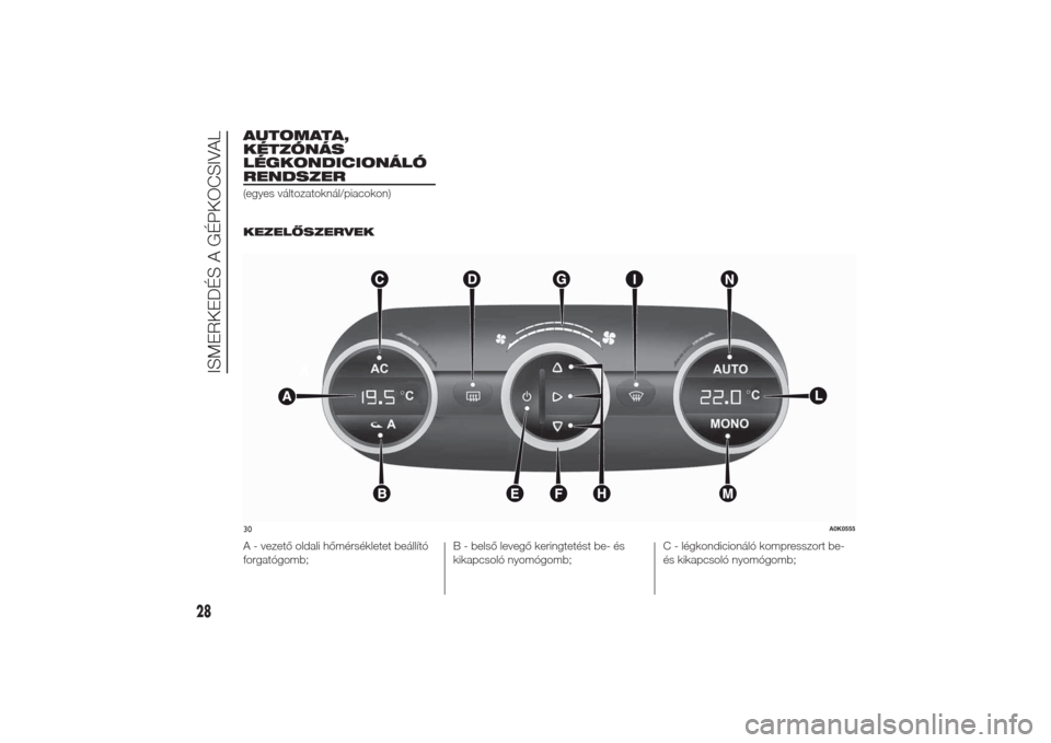 Alfa Romeo Giulietta 2014  Kezelési útmutató (in Hungarian) AUTOMATA,
KÉTZÓNÁS
LÉGKONDICIONÁLÓ
RENDSZER(egyes változatoknál/piacokon)
.
KEZELŐSZERVEK
A - vezető oldali hőmérsékletet beállító
forgatógomb;B - belső levegő keringtetést be- és