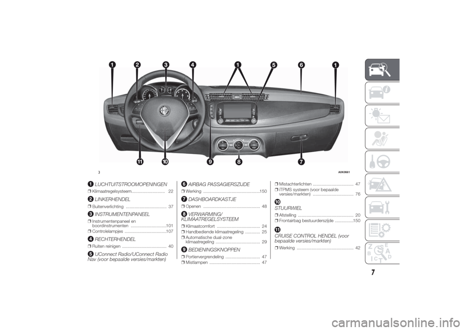 Alfa Romeo Giulietta 2014 Handleiding (in Dutch) LUCHTUITSTROOMOPENINGEN
❒Klimaatregelsysteem........................... 22
LINKERHENDEL
❒
INSTRUMENTENPANEEL
❒Instrumentenpaneel en
boordinstrumenten .............................101
❒Controle Alfa Romeo Giulietta 2014 Handleiding (in Dutch) LUCHTUITSTROOMOPENINGEN
❒Klimaatregelsysteem........................... 22
LINKERHENDEL
❒
INSTRUMENTENPANEEL
❒Instrumentenpaneel en
boordinstrumenten .............................101
❒Controle