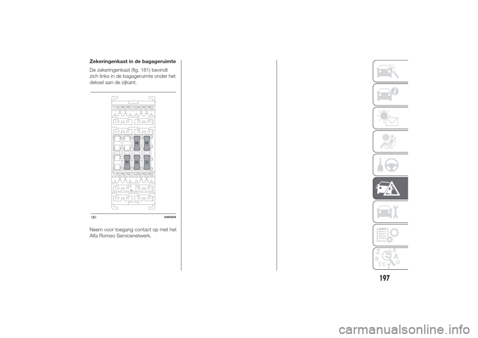 Alfa Romeo Giulietta 2014  Handleiding (in Dutch) Zekeringenkast in de bagageruimte
De zekeringenkast (fig. 181) bevindt
zich links in de bagageruimte onder het
deksel aan de zijkant.
Neem voor toegang contact op met het
Alfa Romeo Servicenetwerk.181