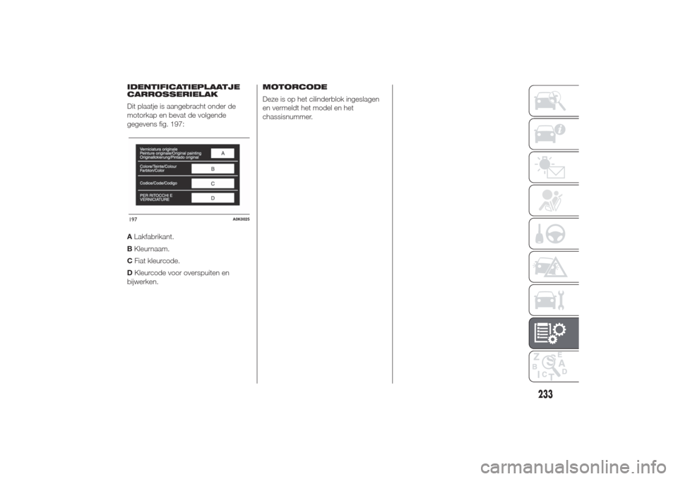 Alfa Romeo Giulietta 2014  Handleiding (in Dutch) IDENTIFICATIEPLAATJE
CARROSSERIELAK
Dit plaatje is aangebracht onder de
motorkap en bevat de volgende
gegevens fig. 197:
ALakfabrikant.
BKleurnaam.
CFiat kleurcode.
DKleurcode voor overspuiten en
bijw