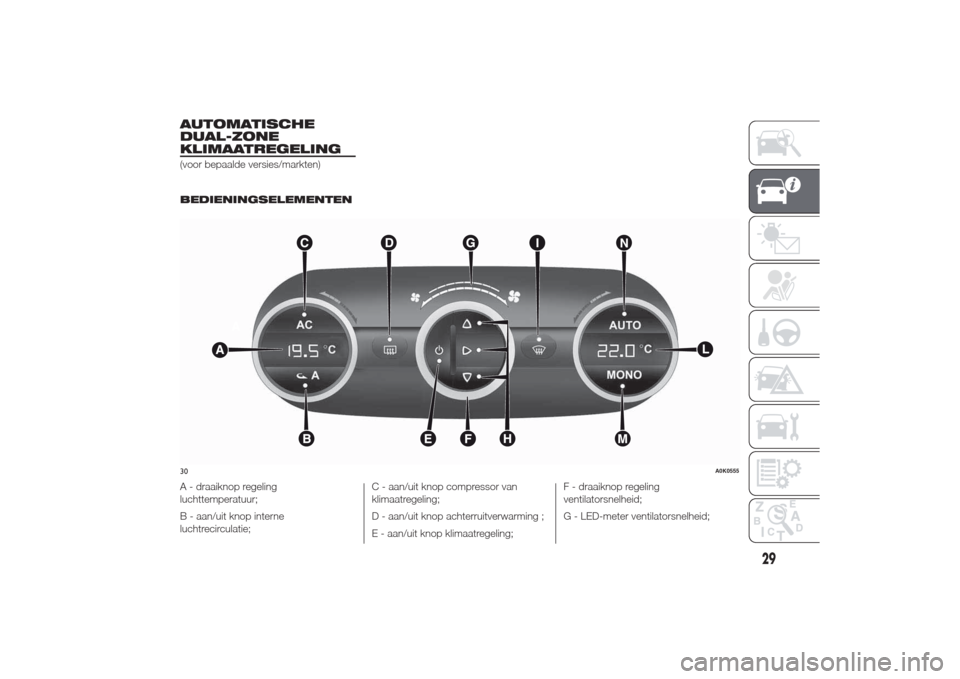 Alfa Romeo Giulietta 2014  Handleiding (in Dutch) AUTOMATISCHE
DUAL-ZONE
KLIMAATREGELING(voor bepaalde versies/markten)
.
BEDIENINGSELEMENTEN
A - draaiknop regeling
luchttemperatuur;
B - aan/uit knop interne
luchtrecirculatie;C - aan/uit knop compres