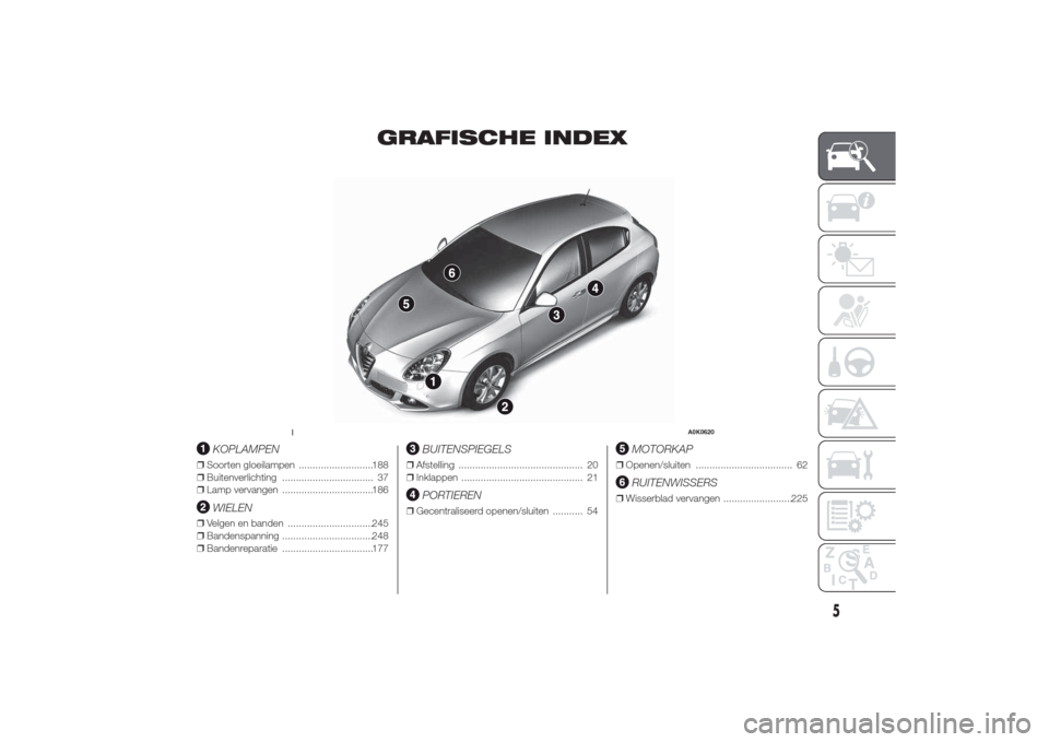 Alfa Romeo Giulietta 2014  Handleiding (in Dutch) GRAFISCHE INDEX
.
KOPLAMPEN
❒Soorten gloeilampen ...........................188
❒Buitenverlichting ................................. 37
❒Lamp vervangen .................................186
WIELE