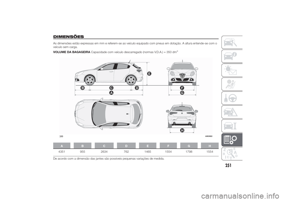 Alfa Romeo Giulietta 2014  Manual do proprietário (in Portuguese) DIMENSÕESAs dimensões estão expressas em mm e referem-se ao veículo equipado com pneus em dotação. A altura entende-se com o
veículo sem carga.
VOLUME DA BAGAGEIRACapacidade com veículo descar