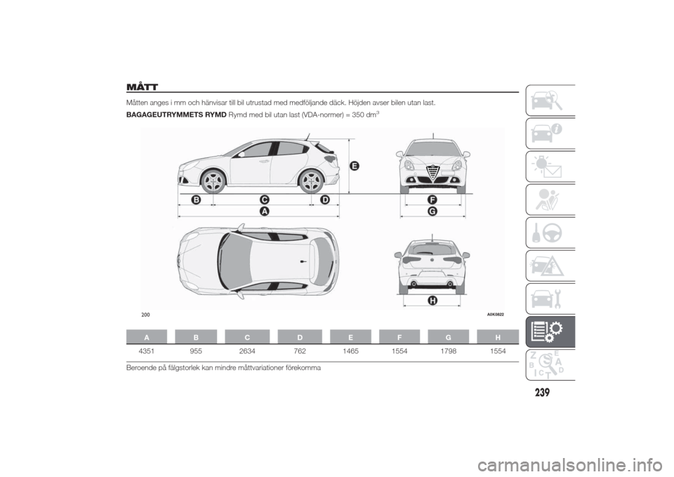 Alfa Romeo Giulietta 2014 Ägarmanual (in Swedish) MÅTTMåtten anges i mm och hänvisar till bil utrustad med medföljande däck. Höjden avser bilen utan last.
BAGAGEUTRYMMETS RYMDRymd med bil utan last (VDA-normer) = 350 dm
3
AB C D EFGH4351 955 26 Alfa Romeo Giulietta 2014 Ägarmanual (in Swedish) MÅTTMåtten anges i mm och hänvisar till bil utrustad med medföljande däck. Höjden avser bilen utan last.
BAGAGEUTRYMMETS RYMDRymd med bil utan last (VDA-normer) = 350 dm
3
AB C D EFGH4351 955 26
