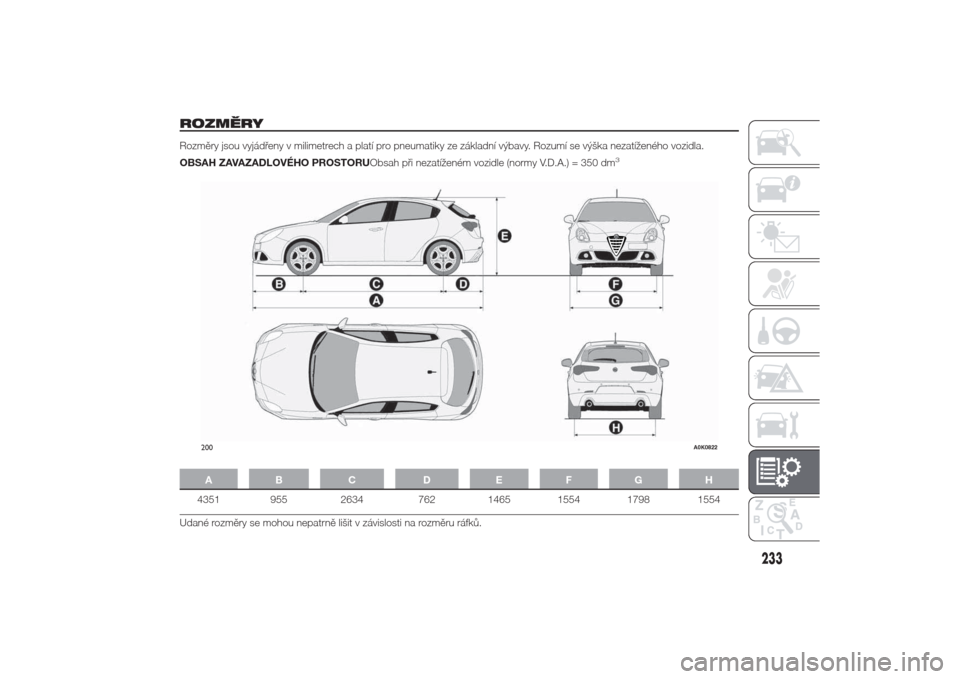 Alfa Romeo Giulietta 2014  Návod k obsluze (in Czech) ROZMĚRYRozměry jsou vyjádřeny v milimetrech a platí pro pneumatiky ze základní výbavy. Rozumí se výška nezatíženého vozidla.
OBSAH ZAVAZADLOVÉHO PROSTORUObsah při nezatíženém vozidl
