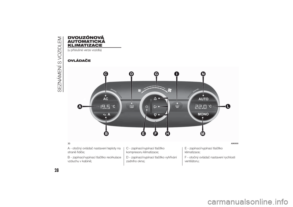 Alfa Romeo Giulietta 2014  Návod k obsluze (in Czech) DVOUZÓNOVÁ
AUTOMATICKÁ
KLIMATIZACE(u příslušné verze vozidla)
.
OVLÁDAČE
A - otočný ovládač nastavení teploty na
straně řidiče;
B - zapínací/vypínací tlačítko recirkulace
vzduch