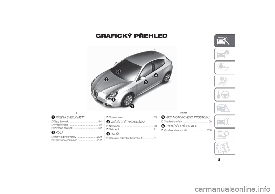 Alfa Romeo Giulietta 2014  Návod k obsluze (in Czech) GRAFICKÝ PŘEHLED
.
PŘEDNÍ SVĚTLOMETY
❒Typy žárovek .......................................174
❒Vnější světla ........................................ 35
❒Výměna žárovek ..........