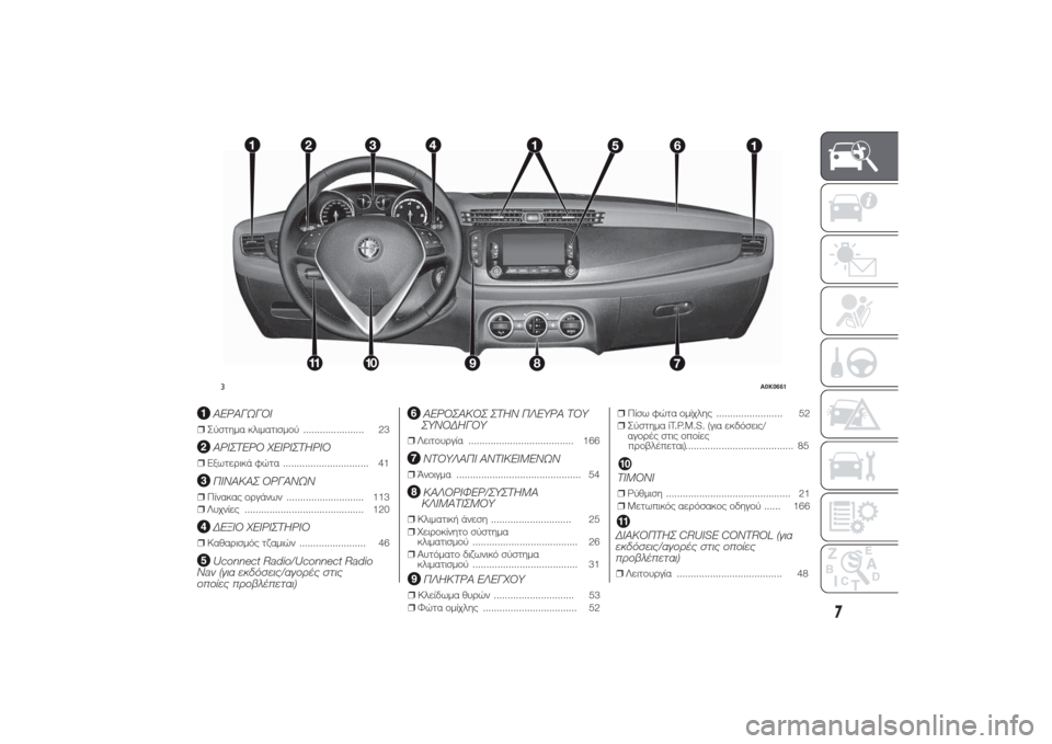 Alfa Romeo Giulietta 2014 Εγχειρίδιο χρήσης (in Greek) ΑΕΡΑΓΩΓΟΙ
❒Σύστημα κλιματισμού ...................... 23
ΑΡΙΣΤΕΡΟ ΧΕΙΡΙΣΤΗΡΙΟ
❒Εξωτερικά φώτα
ΠΙΝΑΚΑΣ ΟΡΓΑΝΩΝ
❒Πίνακ Alfa Romeo Giulietta 2014 Εγχειρίδιο χρήσης (in Greek) ΑΕΡΑΓΩΓΟΙ
❒Σύστημα κλιματισμού ...................... 23
ΑΡΙΣΤΕΡΟ ΧΕΙΡΙΣΤΗΡΙΟ
❒Εξωτερικά φώτα
ΠΙΝΑΚΑΣ ΟΡΓΑΝΩΝ
❒Πίνακ