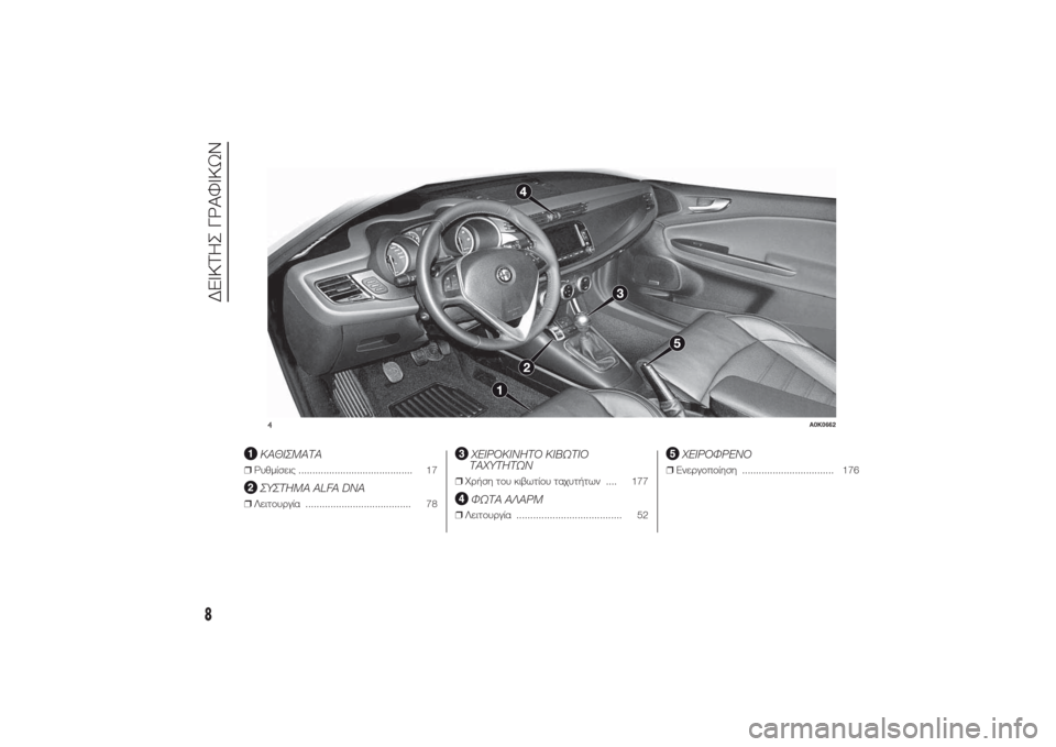 Alfa Romeo Giulietta 2014 Εγχειρίδιο χρήσης (in Greek) ΚΑΘΙΣΜΑΤΑ
❒Ρυθμίσεις ......................................... 17
ΣΥΣΤΗΜΑ ALFA DNA
❒Λειτουργία ...................................... 78
ΧΕΙΡΟΚΙΝΗΤΟ Alfa Romeo Giulietta 2014 Εγχειρίδιο χρήσης (in Greek) ΚΑΘΙΣΜΑΤΑ
❒Ρυθμίσεις ......................................... 17
ΣΥΣΤΗΜΑ ALFA DNA
❒Λειτουργία ...................................... 78
ΧΕΙΡΟΚΙΝΗΤΟ