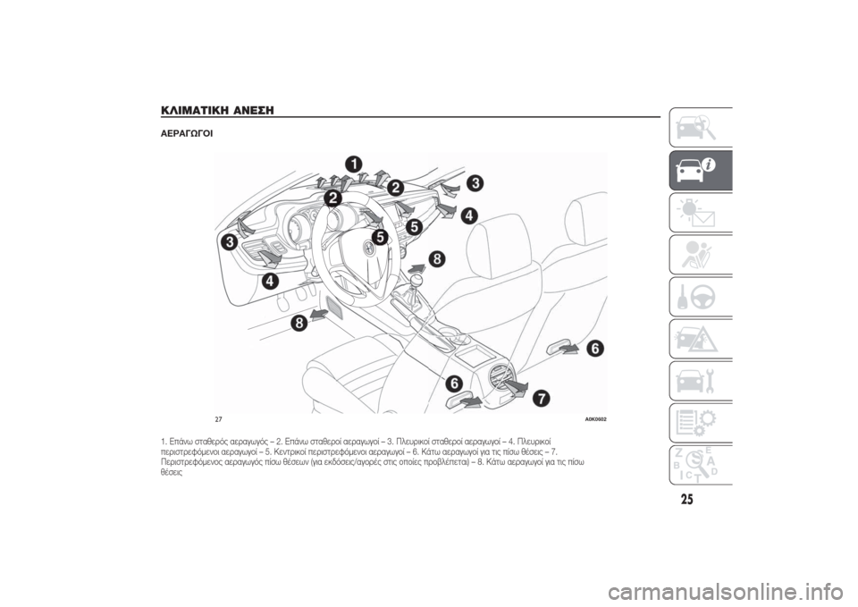 Alfa Romeo Giulietta 2014 Εγχειρίδιο χρήσης (in Greek) ΚΛΙΜΑΤΙΚΗ ΑΝΕΣΗΑΕΡΑΓΩΓΟΙ1. Επάνω σταθερός αεραγωγός – 2. Επάνω σταθεροί αεραγωγοί – 3. Πλευρικοί σταθεροί αερ Alfa Romeo Giulietta 2014 Εγχειρίδιο χρήσης (in Greek) ΚΛΙΜΑΤΙΚΗ ΑΝΕΣΗΑΕΡΑΓΩΓΟΙ1. Επάνω σταθερός αεραγωγός – 2. Επάνω σταθεροί αεραγωγοί – 3. Πλευρικοί σταθεροί αερ
