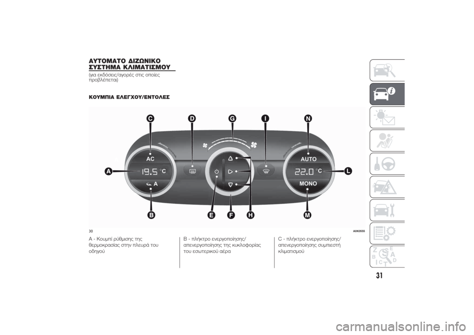 Alfa Romeo Giulietta 2014  Εγχειρίδιο χρήσης (in Greek) ΑΥΤΟΜΑΤΟ ΔΙΖΩΝΙΚΟ
ΣΥΣΤΗΜΑ ΚΛΙΜΑΤΙΣΜΟΥ(για εκδόσεις/αγορές στις οποίες
προβλέπεται)
.
ΚΟΥΜΠΙΑ ΕΛΕΓΧΟΥ/ΕΝΤΟΛΕ�
