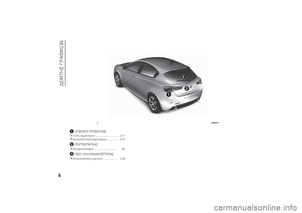 Alfa Romeo Giulietta 2014 Εγχειρίδιο χρήσης (in Greek) .
ΟΠΙΣΘΙΟΙ ΠΡΟΒΟΛΕΙΣ
❒Τύποι λαμπτήρων ............................. 211
❒Αντικατάσταση λαμπτήρων ............. 213
ΠΟΡΤΜΠΑΓΚΑΖ
❒Ά Alfa Romeo Giulietta 2014 Εγχειρίδιο χρήσης (in Greek) .
ΟΠΙΣΘΙΟΙ ΠΡΟΒΟΛΕΙΣ
❒Τύποι λαμπτήρων ............................. 211
❒Αντικατάσταση λαμπτήρων ............. 213
ΠΟΡΤΜΠΑΓΚΑΖ
❒Ά
