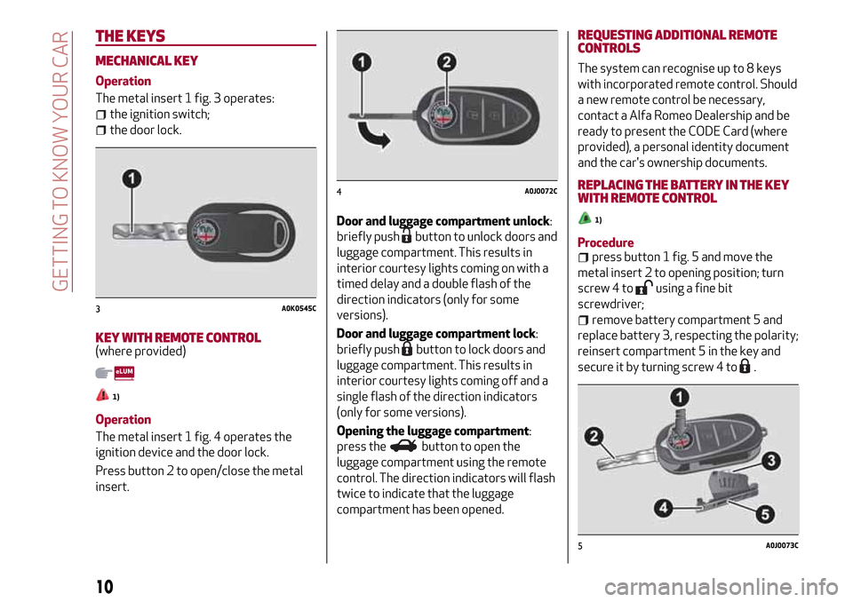 Alfa Romeo MiTo 2017  Owners Manual THE KEYS
MECHANICAL KEY
Operation
The metal insert 1 fig. 3 operates:
the ignition switch;
the door lock.
KEY WITH REMOTE CONTROL(where provided)
1)
Operation
The metal insert 1 fig. 4 operates the
ig