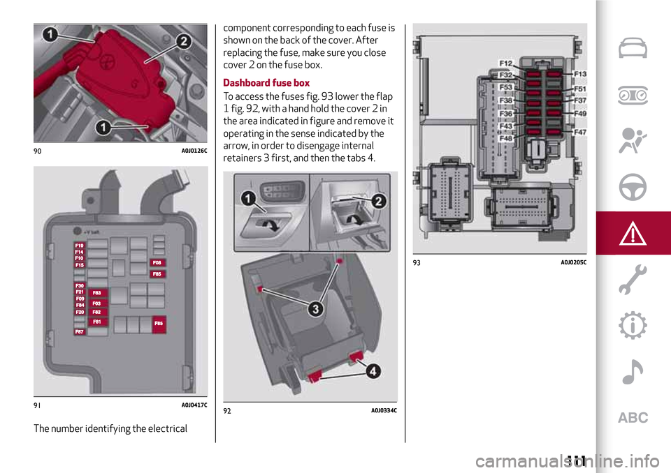 Alfa Romeo MiTo 2017 User Guide The number identifying the electricalcomponent corresponding to each fuse is
shown on the back of the cover. After
replacing the fuse, make sure you close
cover 2 on the fuse box.
Dashboard fuse box
T