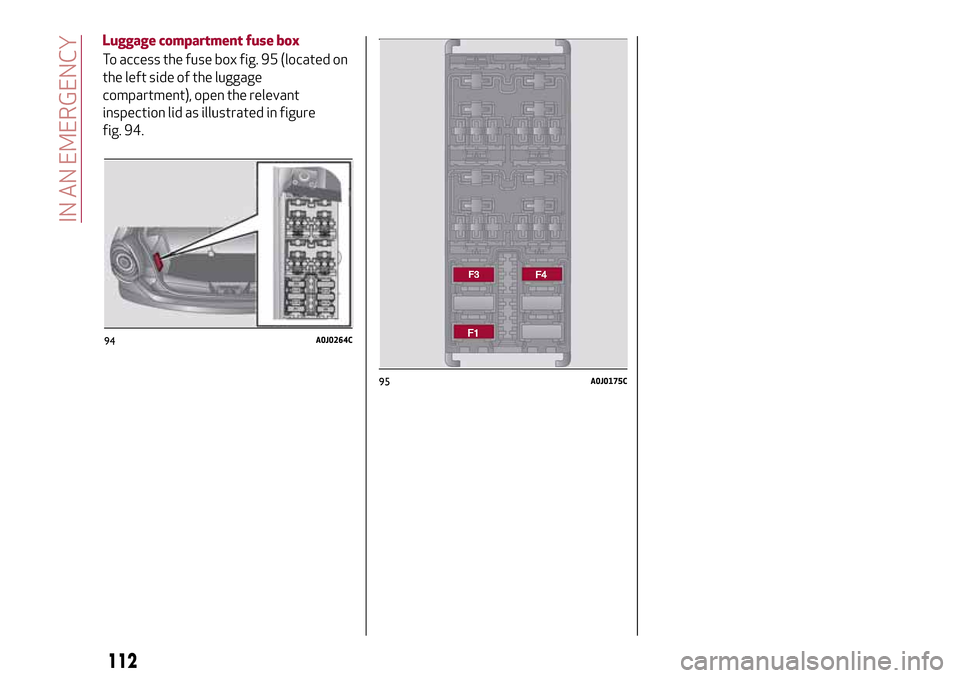 Alfa Romeo MiTo 2017  Owners Manual 94A0J0264C
95A0J0175C
112
IN AN EMERGENCY
Luggage compartment fuse box
To access the fuse box fig. 95 (located on
the left side of the luggage
compartment), open the relevant
inspection lid as illustr