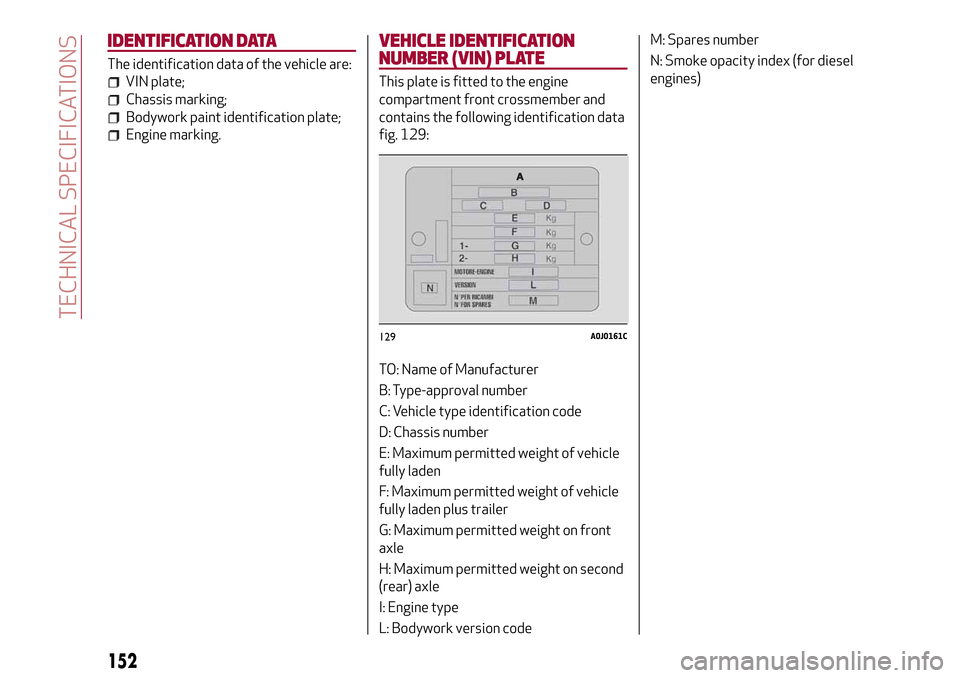 Alfa Romeo MiTo 2017  Owners Manual IDENTIFICATION DATA
The identification data of the vehicle are:
VIN plate;
Chassis marking;
Bodywork paint identification plate;
Engine marking.
VEHICLE IDENTIFICATION
NUMBER (VIN) PLATE
This plate is
