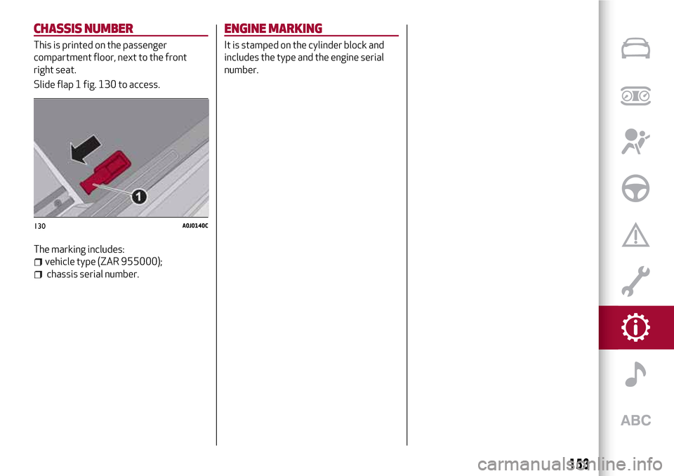 Alfa Romeo MiTo 2017 Owners Manual CHASSIS NUMBER
This is printed on the passenger
compartment floor, next to the front
right seat.
Slide flap 1 fig. 130 to access.
The marking includes:
vehicle type (ZAR 955000);
chassis serial number Alfa Romeo MiTo 2017 Owners Manual CHASSIS NUMBER
This is printed on the passenger
compartment floor, next to the front
right seat.
Slide flap 1 fig. 130 to access.
The marking includes:
vehicle type (ZAR 955000);
chassis serial number