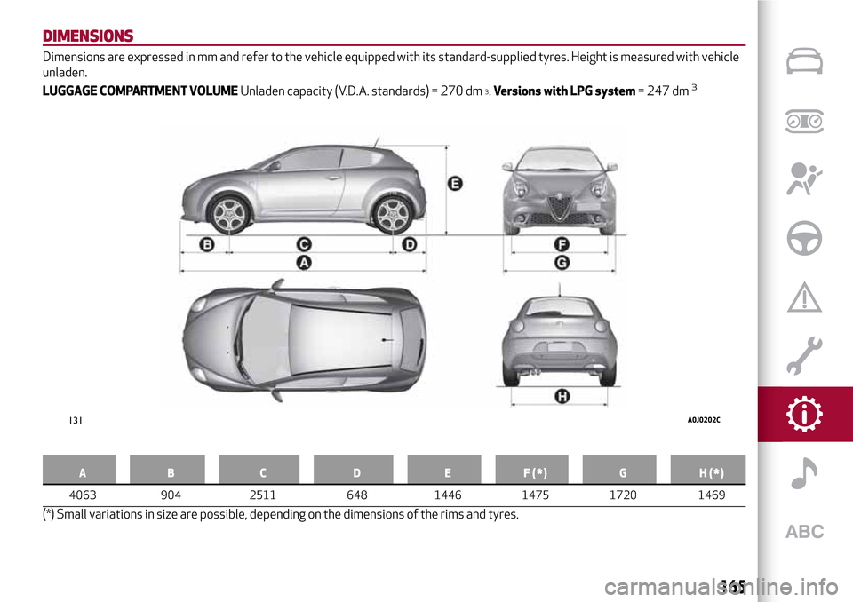 Alfa Romeo MiTo 2017 Owners Manual DIMENSIONS
Dimensions are expressed in mm and refer to the vehicle equipped with its standard-supplied tyres. Height is measured with vehicle
unladen.
LUGGAGE COMPARTMENT VOLUMEUnladen capacity (V.D.A Alfa Romeo MiTo 2017 Owners Manual DIMENSIONS
Dimensions are expressed in mm and refer to the vehicle equipped with its standard-supplied tyres. Height is measured with vehicle
unladen.
LUGGAGE COMPARTMENT VOLUMEUnladen capacity (V.D.A