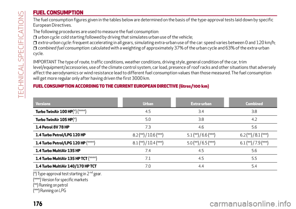 Alfa Romeo MiTo 2017  Owners Manual FUEL CONSUMPTION
The fuel consumption figures given in the tables below are determined on the basis of the type-approval tests laid down by specific
European Directives.
The following procedures are u