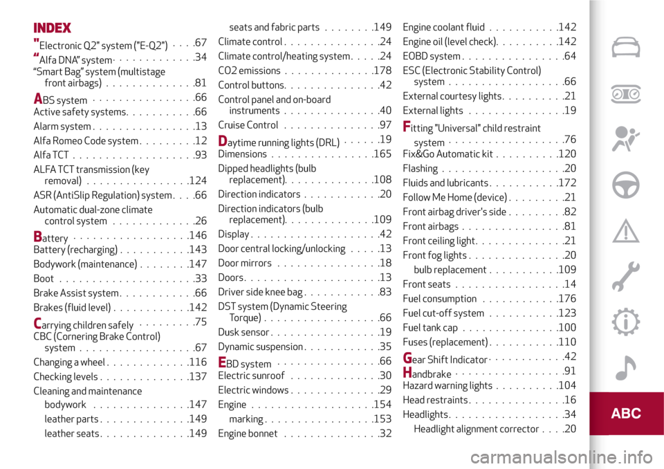 Alfa Romeo MiTo 2017 User Guide INDEX
"Electronic Q2" system ("E-Q2")....67
“Alfa DNA” system.............34
“Smart Bag” system (multistage
front airbags)..............81
ABS system................66
Active safety systems... Alfa Romeo MiTo 2017 User Guide INDEX
"Electronic Q2" system ("E-Q2")....67
“Alfa DNA” system.............34
“Smart Bag” system (multistage
front airbags)..............81
ABS system................66
Active safety systems...