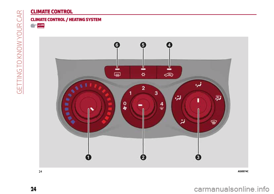 Alfa Romeo MiTo 2017 Owners Guide CLIMATE CONTROL
CLIMATE CONTROL / HEATINGSYSTEM
24A0J0074C
24
GETTING TO KNOW YOUR CAR Alfa Romeo MiTo 2017 Owners Guide CLIMATE CONTROL
CLIMATE CONTROL / HEATINGSYSTEM
24A0J0074C
24
GETTING TO KNOW YOUR CAR