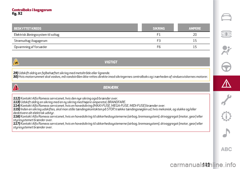 Alfa Romeo MiTo 2017 Instruktionsbog (in Danish) Centralboks i bagagerumfig. 92
BESKYTTET KREDSSIKRING AMPERE
Elektrisk åbningssystem til soltag F1 20
Strømudtag
i bagagerumF3 15
Opvarmning af forsæderF6 15
VIGTIGT
29)Udskift aldrig en fejlbehæf Alfa Romeo MiTo 2017 Instruktionsbog (in Danish) Centralboks i bagagerumfig. 92
BESKYTTET KREDSSIKRING AMPERE
Elektrisk åbningssystem til soltag F1 20
Strømudtag
i bagagerumF3 15
Opvarmning af forsæderF6 15
VIGTIGT
29)Udskift aldrig en fejlbehæf