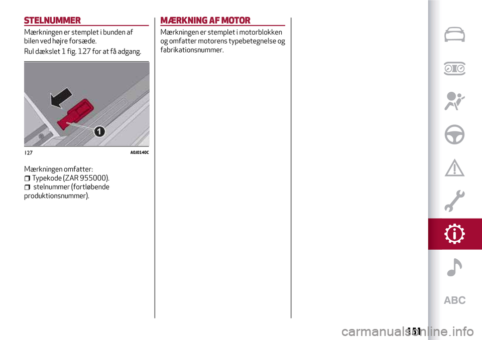 Alfa Romeo MiTo 2017  Instruktionsbog (in Danish) STELNUMMER
Mærkningen er stemplet i bunden af
bilen ved højre forsæde.
Rul dækslet 1 fig. 127 for at få adgang.
Mærkningen omfatter:
Typekode (ZAR 955000).
stelnummer (fortløbende
produktionsnu
