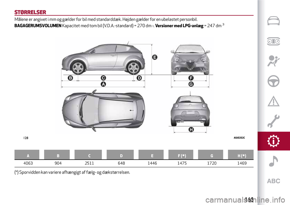 Alfa Romeo MiTo 2017 Instruktionsbog (in Danish) STØRRELSER
Målene er angivet i mm og gælder for bil med standarddæk. Højden gælder for en ubelastet personbil.
BAGAGERUMSVOLUMENKapacitet med tom bil (V.D.A.-standard) = 270 dm
3.Versioner med L Alfa Romeo MiTo 2017 Instruktionsbog (in Danish) STØRRELSER
Målene er angivet i mm og gælder for bil med standarddæk. Højden gælder for en ubelastet personbil.
BAGAGERUMSVOLUMENKapacitet med tom bil (V.D.A.-standard) = 270 dm
3.Versioner med L