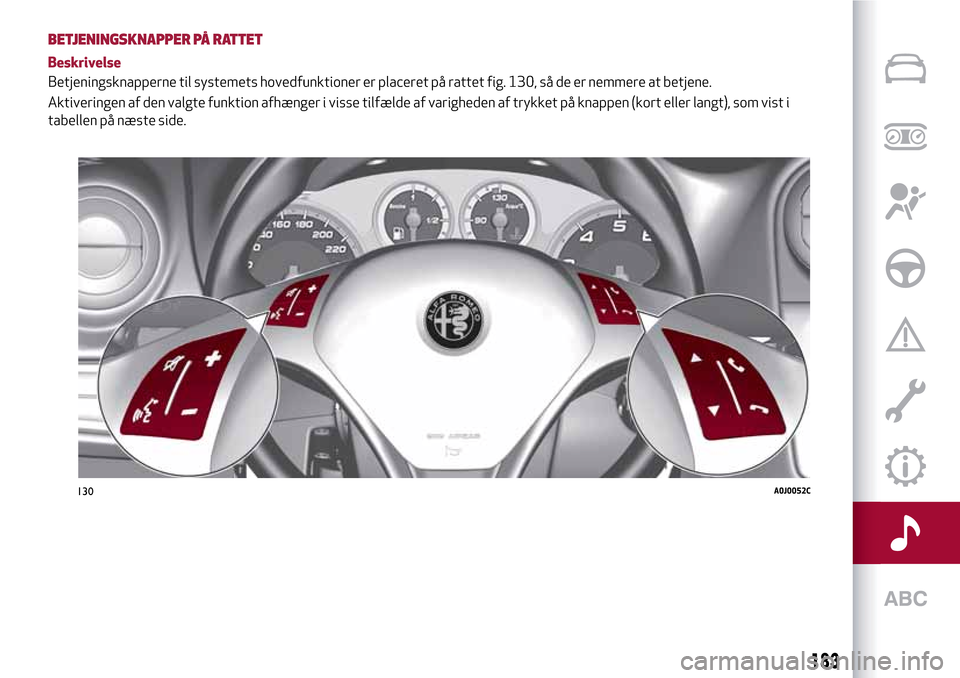 Alfa Romeo MiTo 2017 Instruktionsbog (in Danish) BETJENINGSKNAPPER PÅ RATTET
Beskrivelse
Betjeningsknapperne til systemets hovedfunktioner er placeret på rattet fig. 130, så de er nemmere at betjene.
Aktiveringen af den valgte funktion afhænger Alfa Romeo MiTo 2017 Instruktionsbog (in Danish) BETJENINGSKNAPPER PÅ RATTET
Beskrivelse
Betjeningsknapperne til systemets hovedfunktioner er placeret på rattet fig. 130, så de er nemmere at betjene.
Aktiveringen af den valgte funktion afhænger