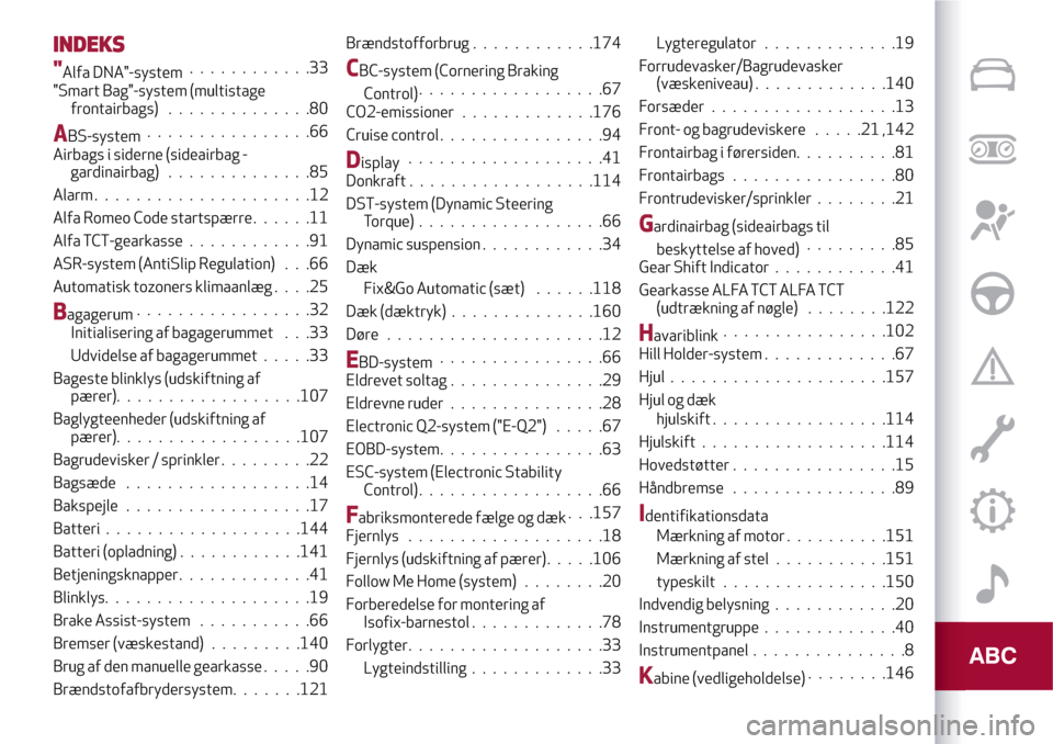 Alfa Romeo MiTo 2017  Instruktionsbog (in Danish) INDEKS
"Alfa DNA"-system............33
"Smart Bag"-system (multistage
frontairbags)..............80
ABS-system................66
Airbags i siderne (sideairbag -
gardinairbag)..............85
Alarm....