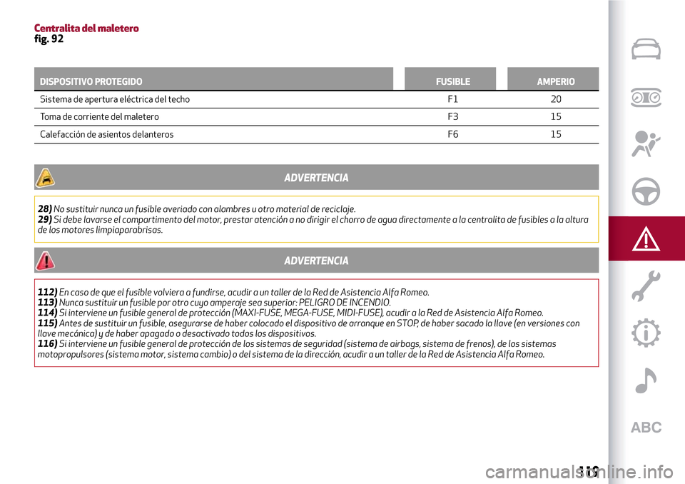 Alfa Romeo MiTo 2017  Manual del propietario (in Spanish) Centralita del maleterofig. 92
DISPOSITIVO PROTEGIDO FUSIBLE AMPERIO
Sistema de apertura eléctrica del techo F1 20
T
oma de corriente del maletero F3 15
Calefacción de asientos delanteros F6 15
ADVE