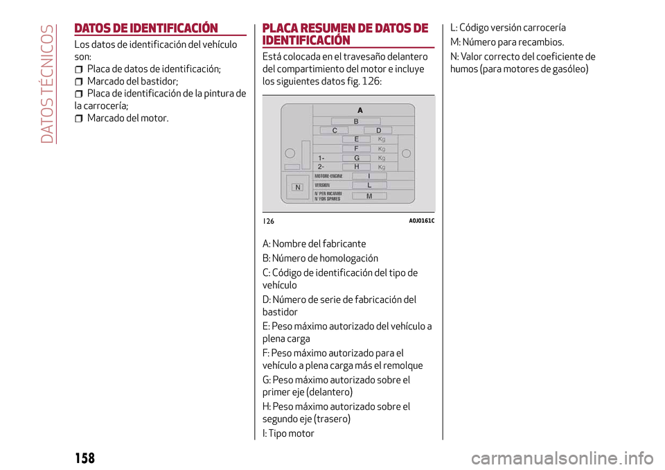 Alfa Romeo MiTo 2017 Manual del propietario (in Spanish) DATOS DE IDENTIFICACIÓN
Los datos de identificación del vehículo
son:
Placa de datos de identificación;
Marcado del bastidor;
Placa de identificación de la pintura de
la carrocería;
Marcado del Alfa Romeo MiTo 2017 Manual del propietario (in Spanish) DATOS DE IDENTIFICACIÓN
Los datos de identificación del vehículo
son:
Placa de datos de identificación;
Marcado del bastidor;
Placa de identificación de la pintura de
la carrocería;
Marcado del